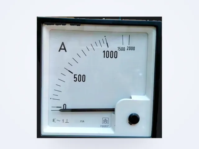 Ampere meter analog skala 1000 A