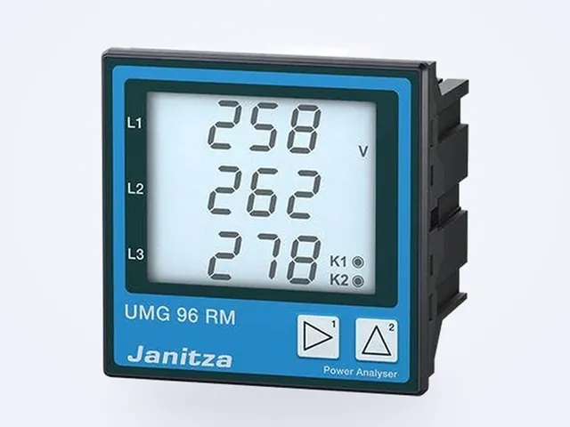 Power analyzer Janitza UMG 96 RM